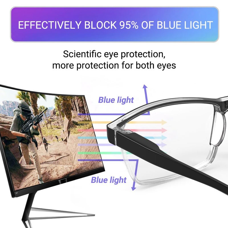LUFF 4Pcs Anti-Blue-ray Reading Glasses Portable Ultra-Light Readers(1.75X) - Image 2
