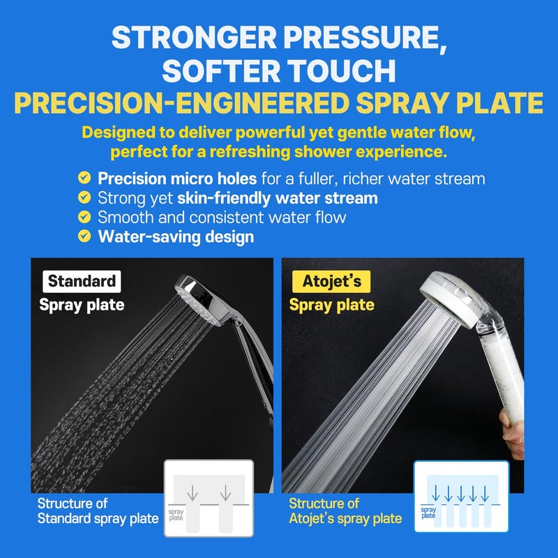 Atojet Filter Showerhead Born From Koreaâ€™s Beauty Heritage â€“ Pure Carbon Filters for Softer Skin & Smoother Hair | Eco Hose 2M (79in) l 6 Month Advanced Filtration Set (AJ8200MC-ECO-6MO-SLV) - Image 4