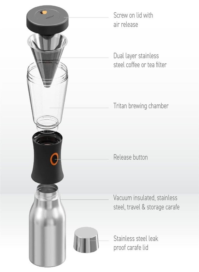 asobu Coldbrew Portable Cold Brew Coffee Maker With a Vacuum Insulated 1 Liter Stainless Steel 18/8 Carafe Bpa Free (Powdered Pink) - Image 5