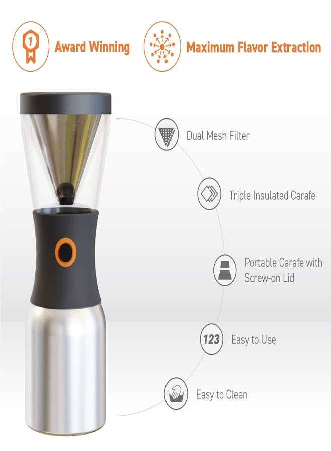 asobu Coldbrew Portable Cold Brew Coffee Maker With a Vacuum Insulated 1 Liter Stainless Steel 18/8 Carafe Bpa Free (Powdered Pink) - Image 2