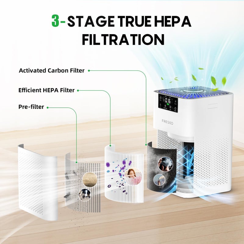 FRESKO Small Air Purifier for Home, HEPA Air Purifiers for Pet Hair, Odors, Quiet Air Cleaner with Aromatherapy for Bedroom & Office, Real-Time PM 2.5 Display, 22dB Sleep Mode, 360Â°Airflow, White - Image 3