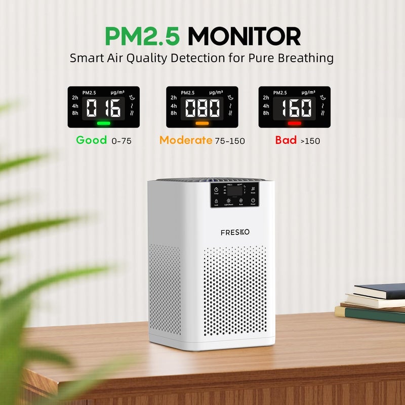 FRESKO Small Air Purifier for Home, HEPA Air Purifiers for Pet Hair, Odors, Quiet Air Cleaner with Aromatherapy for Bedroom & Office, Real-Time PM 2.5 Display, 22dB Sleep Mode, 360Â°Airflow, White - Image 2