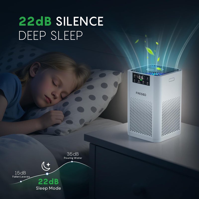 FRESKO Small Air Purifier for Home, HEPA Air Purifiers for Pet Hair, Odors, Quiet Air Cleaner with Aromatherapy for Bedroom & Office, Real-Time PM 2.5 Display, 22dB Sleep Mode, 360Â°Airflow, White - Image 5