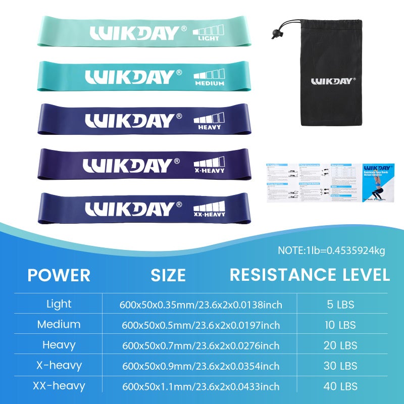 WIKDAY Resistance Bands for Working Out Exercise Loop Bands Workout Bands Set for Men Women Body Stretching, Training, Home Workout, Physical Therapy, Booty Legs, Set of 5 (Blue) - Image 2