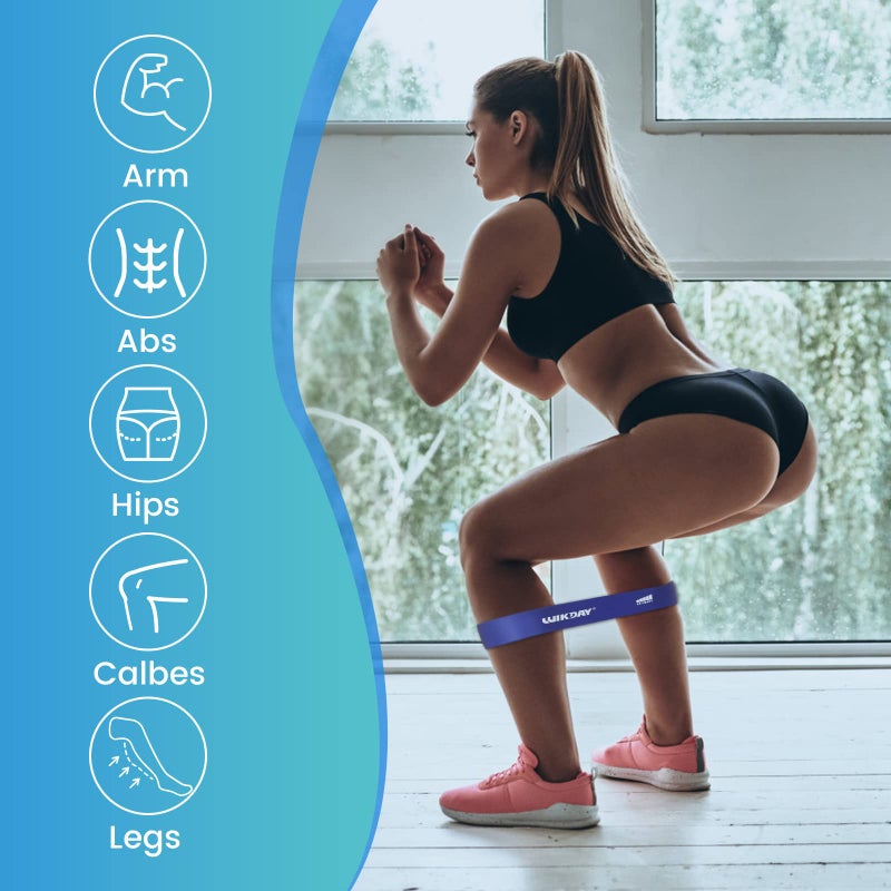 WIKDAY Resistance Bands for Working Out Exercise Loop Bands Workout Bands Set for Men Women Body Stretching, Training, Home Workout, Physical Therapy, Booty Legs, Set of 5 (Blue) - Image 4