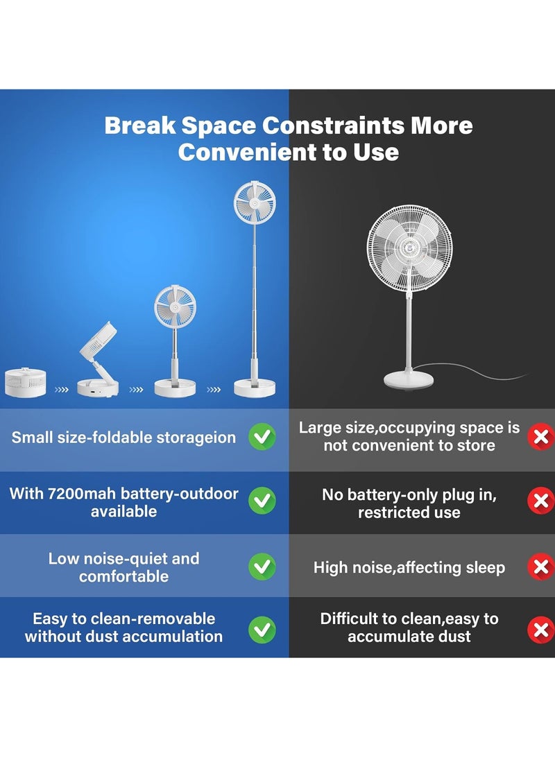 General's - Portable Oscillating Standing Fan with Remote Control Light, Rechargeable Fan Small Desk Fan with Misting Timer 4 Speeds 7200mAh Folding Quiet USB Fan Personal Floor Fan Pedestal Fans for Home Room - Image 1