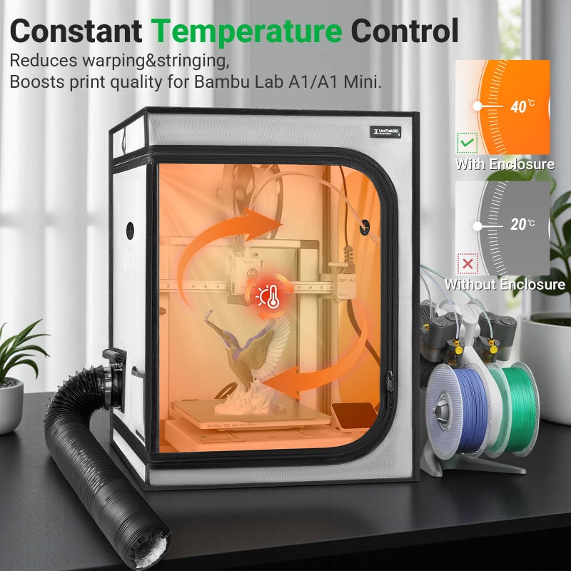 UniTak3D Upgrade 3D Printer Enclosure with Ventilation Kit for Bambu lab A1/A1 Mini Combo,Fireproof&Dustproof Constant Temperature 3D Printer Cover with AMS LED Light-520*600*700mm-NOT For AMS lite Top-mount - Image 4