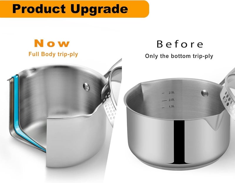 Cyrosa Tri-Ply Stainless Steel Sauce Pan with Steamer Basket & Straining Glass Lid — Heavy-Duty,Thick Base,Rust-Resistant,Warp-Free —100% Food-Grade —Built to Last– Works with All Stovetops, Pasta Pot 2.5 QT - Image 4