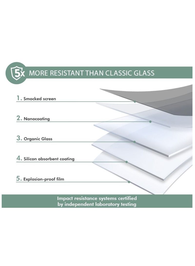 FORCE واقي شاشة خاص مسطح من فورس جلاس لهاتف آيفون 14 برو ماكس - Image 4