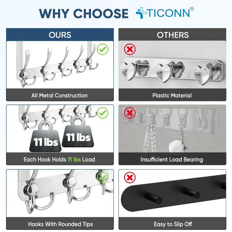 TICONN Over The Door Hooks, 5 Heavy Duty Tri Coat Rack All Metal Coat Hanger for Bathroom Bedroom Dorm (Chrome, 1PK, Fit 1-3/8" Doors) - Image 3