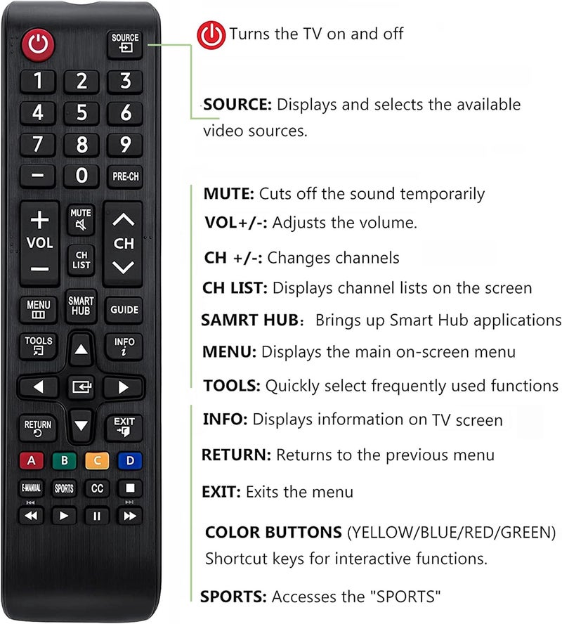 Elekpia Universal Remote Control for Samsung TV Remote, Replacement for All Samsung LCD LED HDTV 3D Smart TVs - Image 2