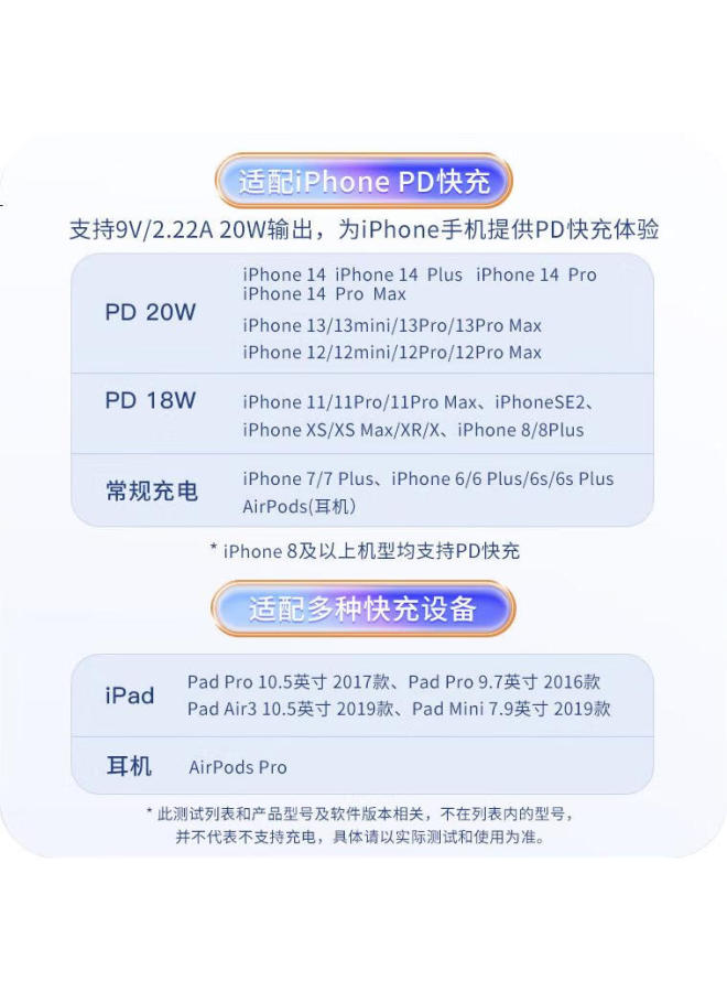Newmine 20W Fast Charger Kit For Iphone 14, Pd Fast Charger For Iphone 14 With Apple Charging Cable, Compatible With 18W Charging Head, For Iphone 14-8 Series - Image 3