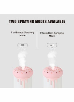 Y&D Portable Mini Cool Mist Humidifier - 250ml Small Diffuser with Night Light USB Personal Desktop Vaporizer for Plants Baby Bedroom Travel Office Home Auto Shut Off 2 Modes Super Quiet Pink  - Image 5