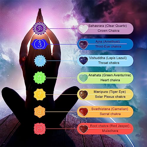 Raicegs Heart Shaped Crystals and Healing Stones 7 Chakra Crystal Necklace 0.8 inch Heart Gemstones Natural Stones Necklaces for Women Spiritual Gift for Women Teen Gir - Image 3