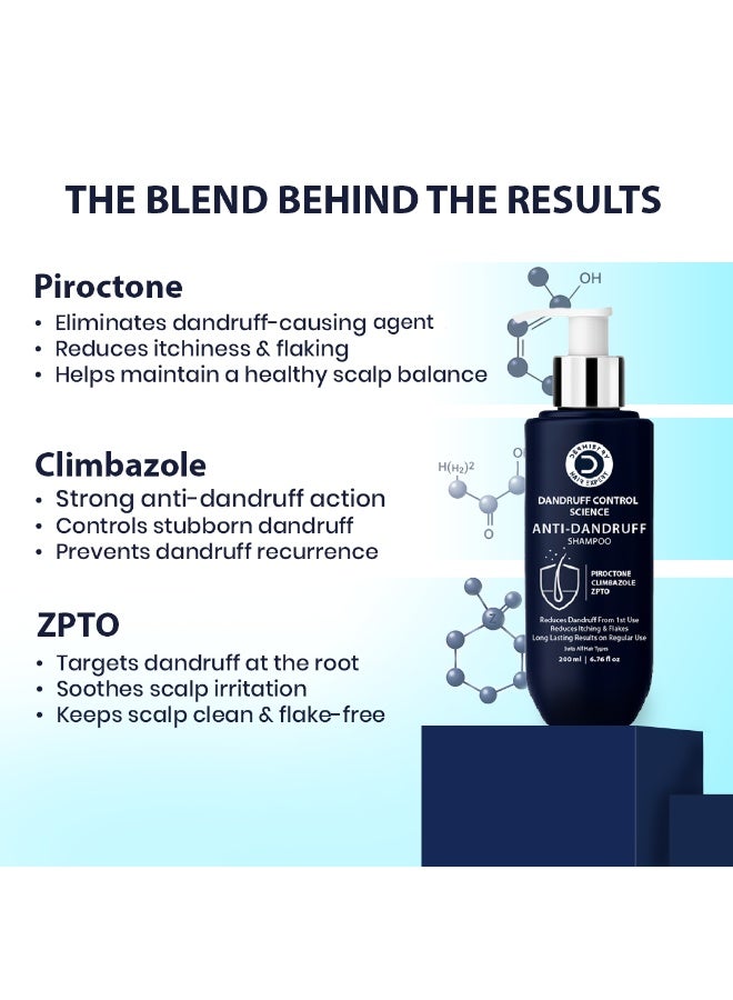 Dermistry Anti-Dandruff Shampoo & Serum for All Hair Types - Image 2