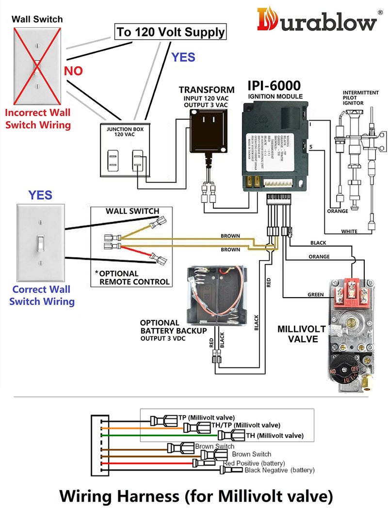 Durablow Fireplace Electronic IPI Control Module, Gas Fireplace Ignition Module Replacement for Dexen 593-592, GM-6KA, Hearth Home Technologies HHT 350-M, 6K (Meets CSA Standards (Prior to 2022) - Image 5