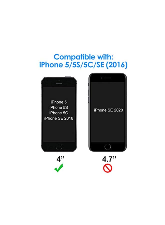 Jetech Screen Protector For Iphone Se (2016 Edition), Iphone 5S, Iphone 5C And Iphone 5, Tempered Glass Film, 2-Pack - Image 2