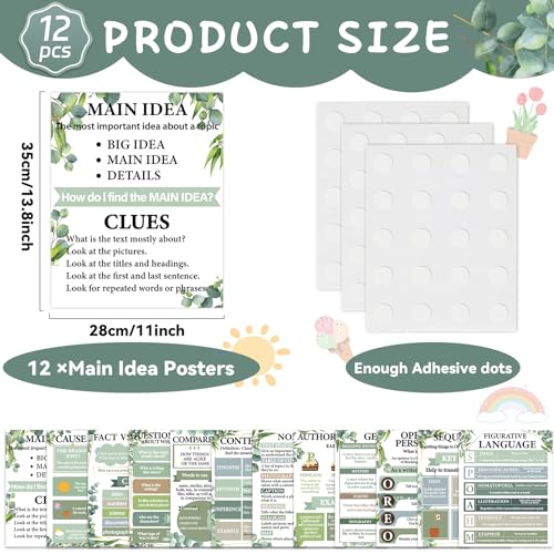 QOUBAI 12pcs Reading Comprehension Classroom Posters Eucalyptus English Language Arts Bulletin Board Chart Decor Reading Corner Poster for Elementary Middle High School Wall Decor Classroom Must Haves - Image 3