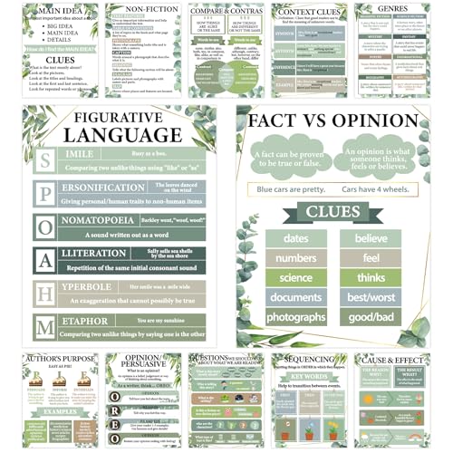 QOUBAI 12pcs Reading Comprehension Classroom Posters Eucalyptus English Language Arts Bulletin Board Chart Decor Reading Corner Poster for Elementary Middle High School Wall Decor Classroom Must Haves - Image 1