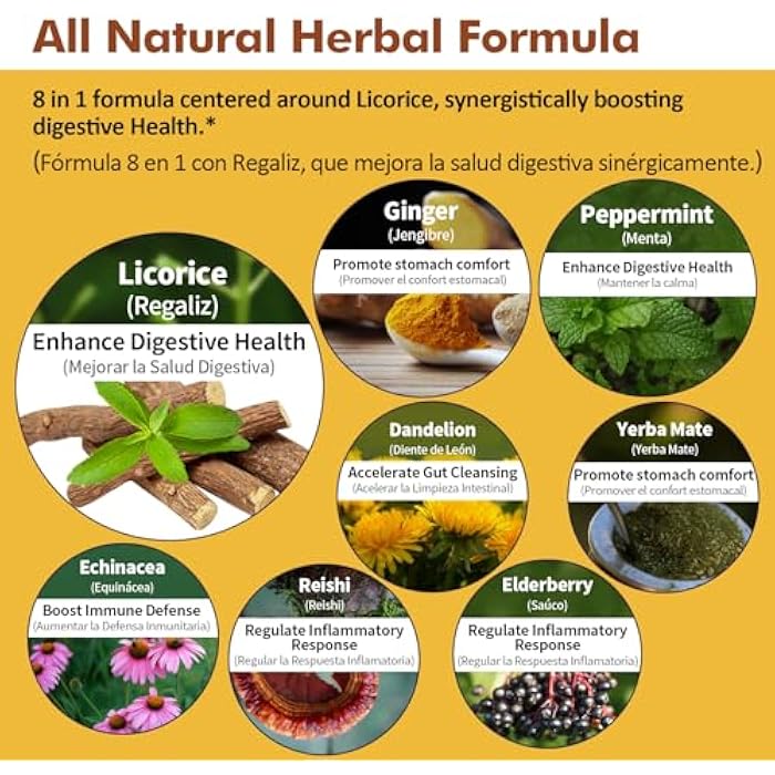 Nurbetoxa Licorice Root Extract Drops for Digestive Health, Natural Herbal Bloating Relief and Immune Support Liquid Tincture Supplement with Dandelion, Peppermint, Ginger. extrato de Regaliz. 2oz - Image 4