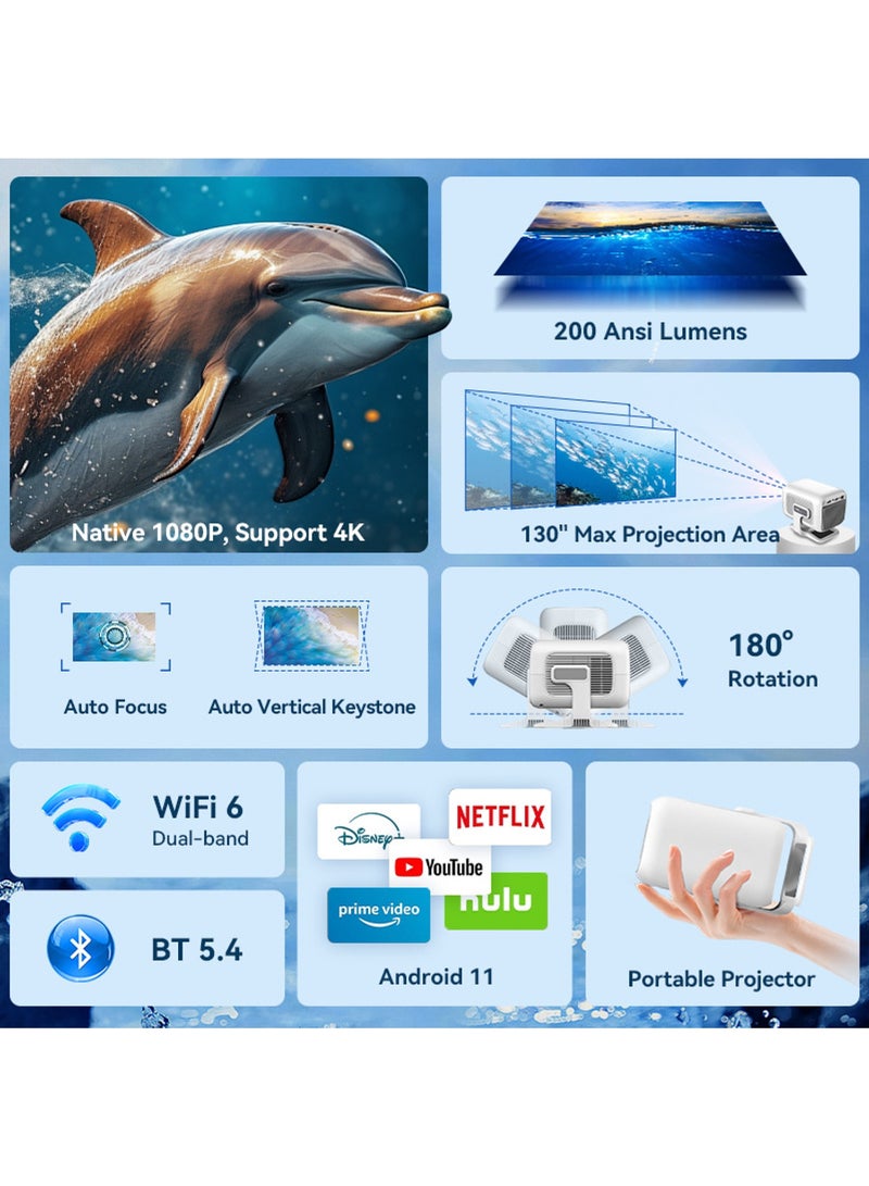 مي فازا [مرخص من Netflix] جهاز عرض عالي الدقة - أصلي 1080 بكسل - يدعم 4K - 200 لومن ANSI - جهاز عرض محمول بشاشة 130 بوصة، ضبط تلقائي للصورة، انحراف عمودي تلقائي، أندرويد 11، واي فاي 5G 6، بلوتوث 5.4 - مسرح منزلي متنقل - متوافق مع أجهزة Android/iOS/Windows/TV Stick/HDMI/USB/وحدة تحكم الألعاب - Image 2