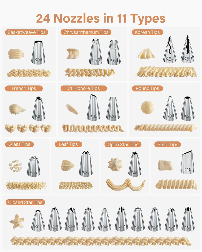 Kootek 140-Piece Cake Decorating Kit with Turntable, Icing Tips, and Pastry Bags - Image 5