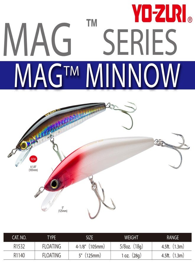 DUEL Yo-Zuri Mag Minnow Floating Diver Lure, Holographic Green Mackerel, 5-Inch - Image 2