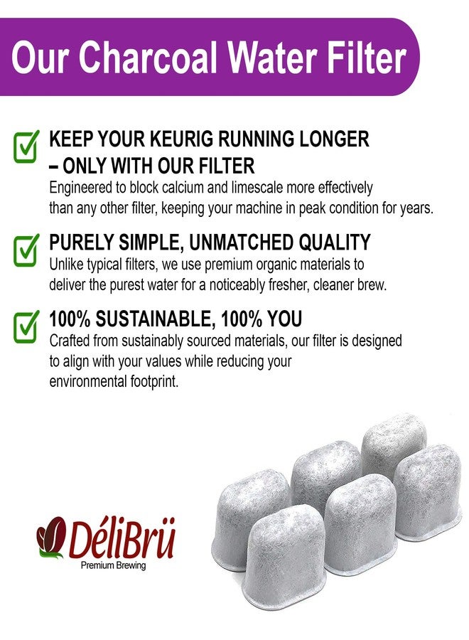 Delibru 6-Pack KEURIG Compatible Water Filter Cartridges for Keurig 2.0 and 1.0 Coffee Makers - Image 3