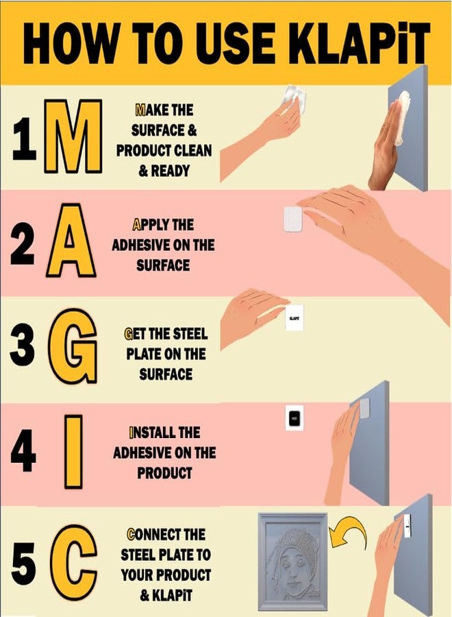 KLAPiT Magnetic Picture Hanging Strips with Nano Technology: Premium Alternative to Mounting Tapes & Double-Sided Tapes - Heavy Duty, Drill-Free & Damage-Free Hanging- White (2pc Pack) - Image 4
