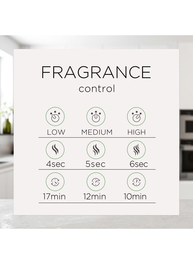 Air Wick عبوة إعادة تعبئة رذاذ أساسي، 3 قطع، سعادة، معطر هواء، زيوت أساسية - Image 5
