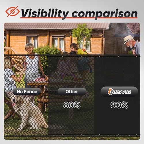Cisvio 4ft x50ft Privacy Screen Fence 90% Blockage Heavy Duty Protective Covering Mesh Fencing for Outdoor Patio Pool Balcony Black - Image 4