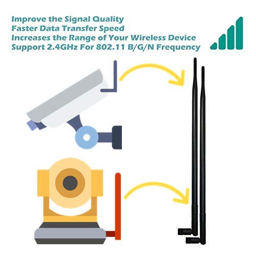 TECHTOO 9dBi WiFi Antenna with SMA Male Connector Compatible W/Foscam Anran Haloview IP Camera & Other Wireless Security Camera Antenna - 2.4Ghz Wireless Networking Device (SMA-Plug 2Pack) - Image 4