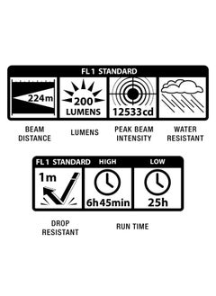 MAGLITE Maglite Xl50-S3016Y 200 Lumens Led Flashlight  Black  - Image 4