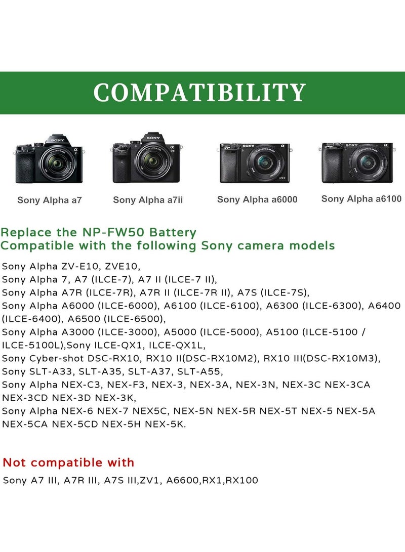 ELTRAZONE AC-PW20 AC Power Adapter NP-FW50 Dummy Battery Kit for Sony Alpha ZV-E10, A7, A7R, A7S, A7II, A7RII, A7SII, A6500, A6400, A6300, A6100, A6000, A5100, A5000, RX10 II/III/IV, NEX-3/5/7 Cameras – Continuous Power Supply for Extended Shoots - Image 4