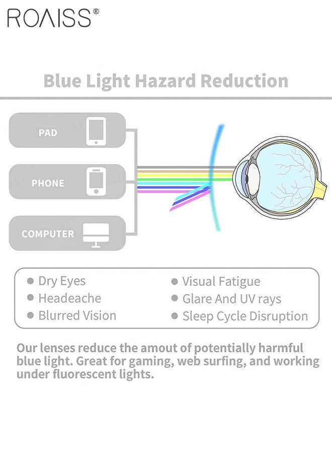 Kids Blue Light Blocking Glasses, Anti Eyestrain Computer Glasses, Gaming Eyewear UV400 Protection with Light Weight TR90 Frame for Boys Girls and Children Age 3-12, Clear Purple - pzsku/Z20FBA17A9DA9E25D16E0Z/45/_/1708336681/200e6f4a-06e9-401c-9822-a0362ea2bda6