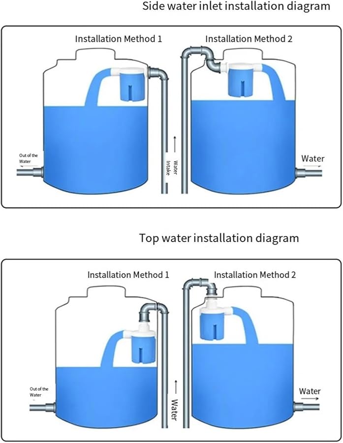 صمام إمداد المياه التلقائي سهل التركيب تشغيل فعال اللون أ - Image 5