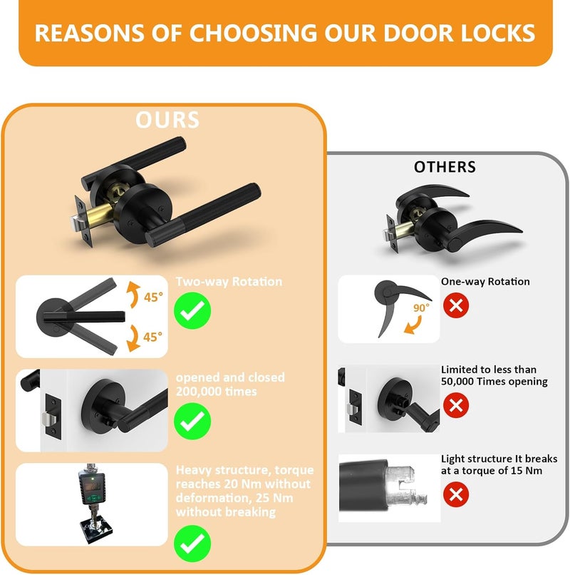 Amerdeco 3 Pack Matte Black Door Handles Interior, Knurled Privacy Door Handles with Lock,Heavy Duty Black Door Lever for Bedroom or Bathroom,Reversible Keyless for Left Right Handed Doors - Image 3