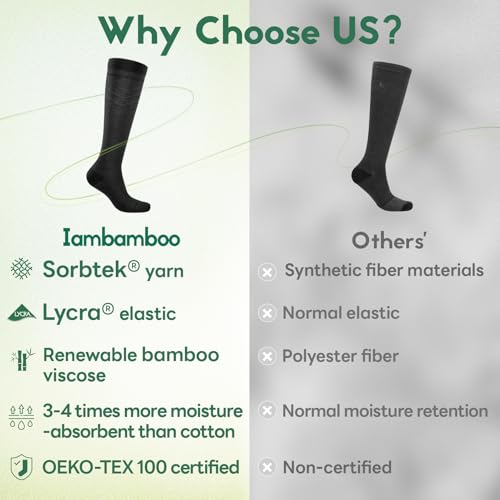 Iambamboo Mens Compression Socks for Men Women 3 Pairs 1520 mmHg Bamboo Viscose Knee High Sock for Travel LXL Dark GraySteel BlueTeal - Image 3