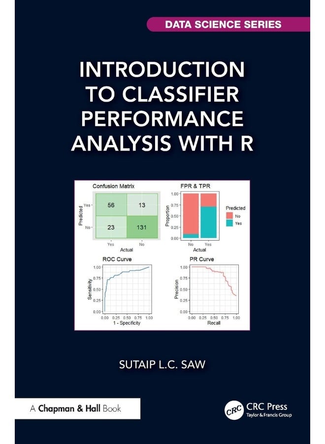 Introduction to Classifier Performance Analysis with R