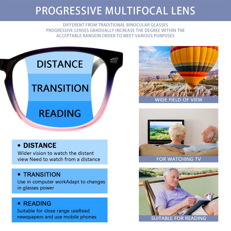 Sumkyle 3 Pack Progressive Multifocal Reading Glasses for Women Men Blue Light Blocking Computer Glasses Spring Hinge Readers(3 Mix C3, 1.50) - Image 3