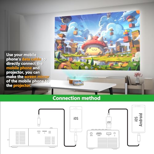 PVO Mini Projector Portable For Cartoon, Outdoor Video Projectors, LED Pico Movie-Projector for Home Theater, Kids Gift, Video Can Be Easily Mirrored Directly to The Projector Via Data Cable - Image 4