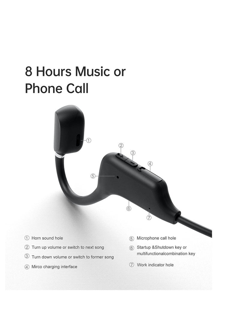 ساناج A5X صحيح العظام موصل سماعة أذن مفتوحة الأذن بلوتوث اللاسلكية الرياضة سماعات رأس مقاومة للماء ثلاثية الأبعاد صوت ستيريو - Image 4