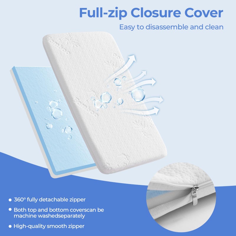 AOHWIDER 36.5x25 Playard Mattress for Trend: 2" Thick Dual Sided Gel Memory Foam Bassinet Mattress Fit for Dream On Me Nest/Zodiak/Zoom Portable, Pamo Babe Deluxe and Baby Trend Playard - Image 4