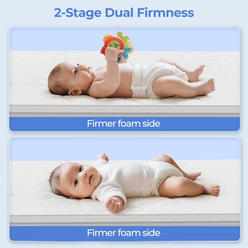 AOHWIDER 36.5x25 Playard Mattress for Trend: 2" Thick Dual Sided Gel Memory Foam Bassinet Mattress Fit for Dream On Me Nest/Zodiak/Zoom Portable, Pamo Babe Deluxe and Baby Trend Playard - Image 3