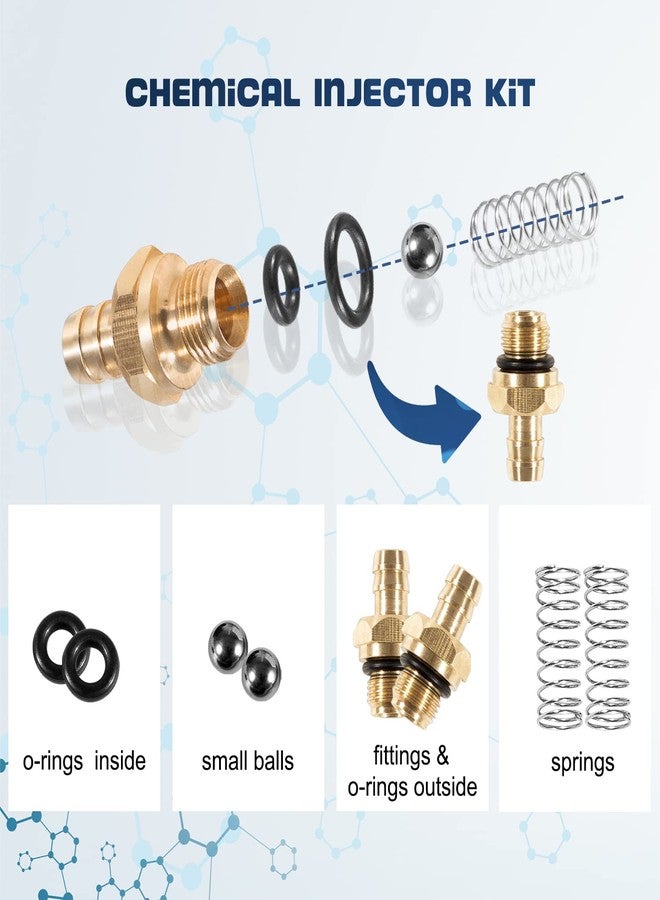 Camoo Pressure Washer Chemical Soap Injector Kit fits for Briggs & Stratton, Homelite, Ryobi & Husky Replaces 190593GS 190635GS & 203640GS (2 Set) - Image 4