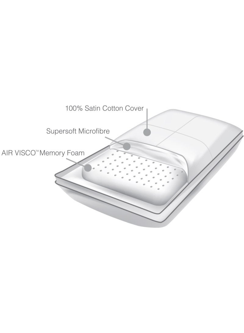 نيوفالييتو وسادة مريحة فاخرة، غطاء من الساتان، وألياف دقيقة فائقة النعومة، وإسفنج ميموري فوم من إير فيسكو - Image 4