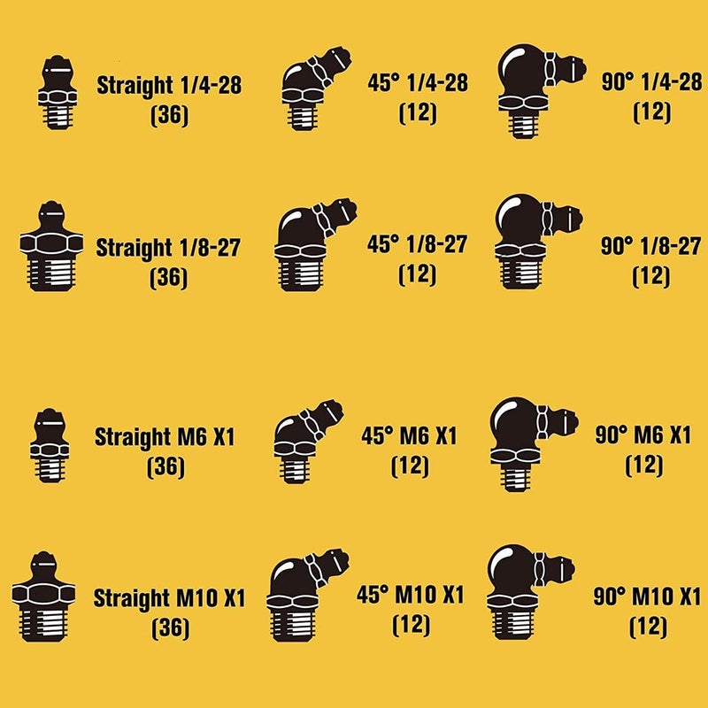 AZUNO Hydraulic Grease Fittings, 240 Pieces SAE & Metric Grease Fitting Assortment with 120 PCS Grease Fitting Caps, Standard Grease Gun Fittings Perfect for Replacing Missing or Broken Zerk Fitting - Image 2