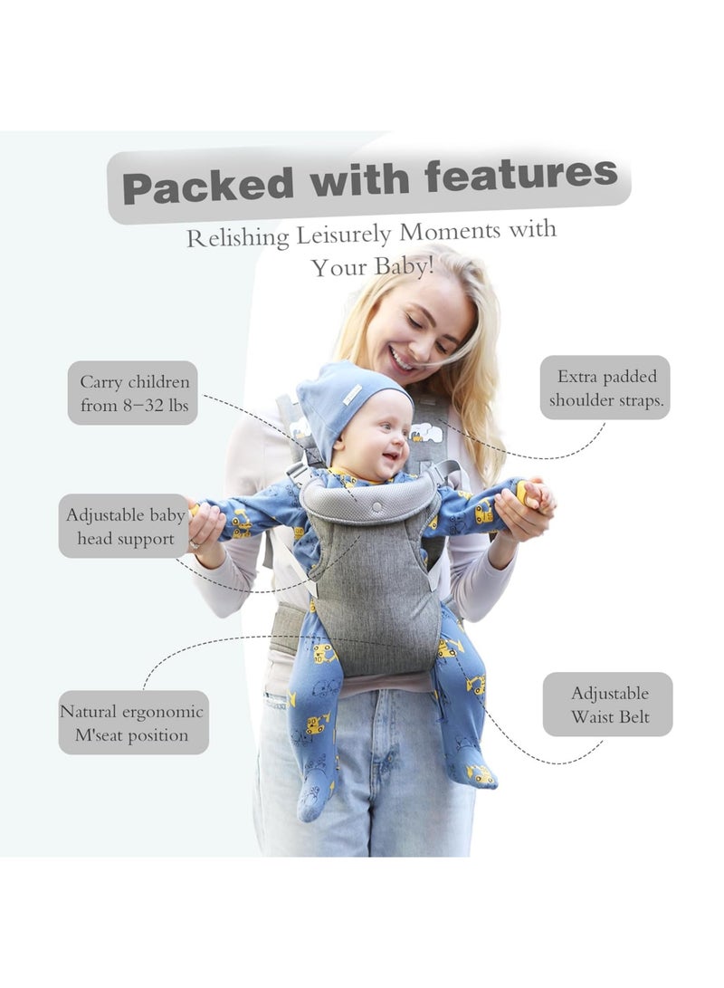 4-In-1 Flip Advanced Convertible Baby Carrier 8 Kg To 36 Kg Baby Strap Waist Carrier for walking Shopping Trip Hiking Adjustable Size & Suitable for 0-36 Months Baby - Image 2