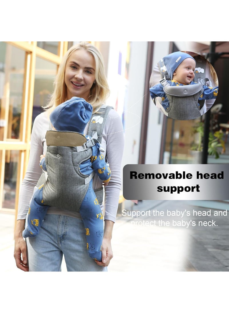 4-In-1 Flip Advanced Convertible Baby Carrier 8 Kg To 36 Kg Baby Strap Waist Carrier for walking Shopping Trip Hiking Adjustable Size & Suitable for 0-36 Months Baby - Image 3