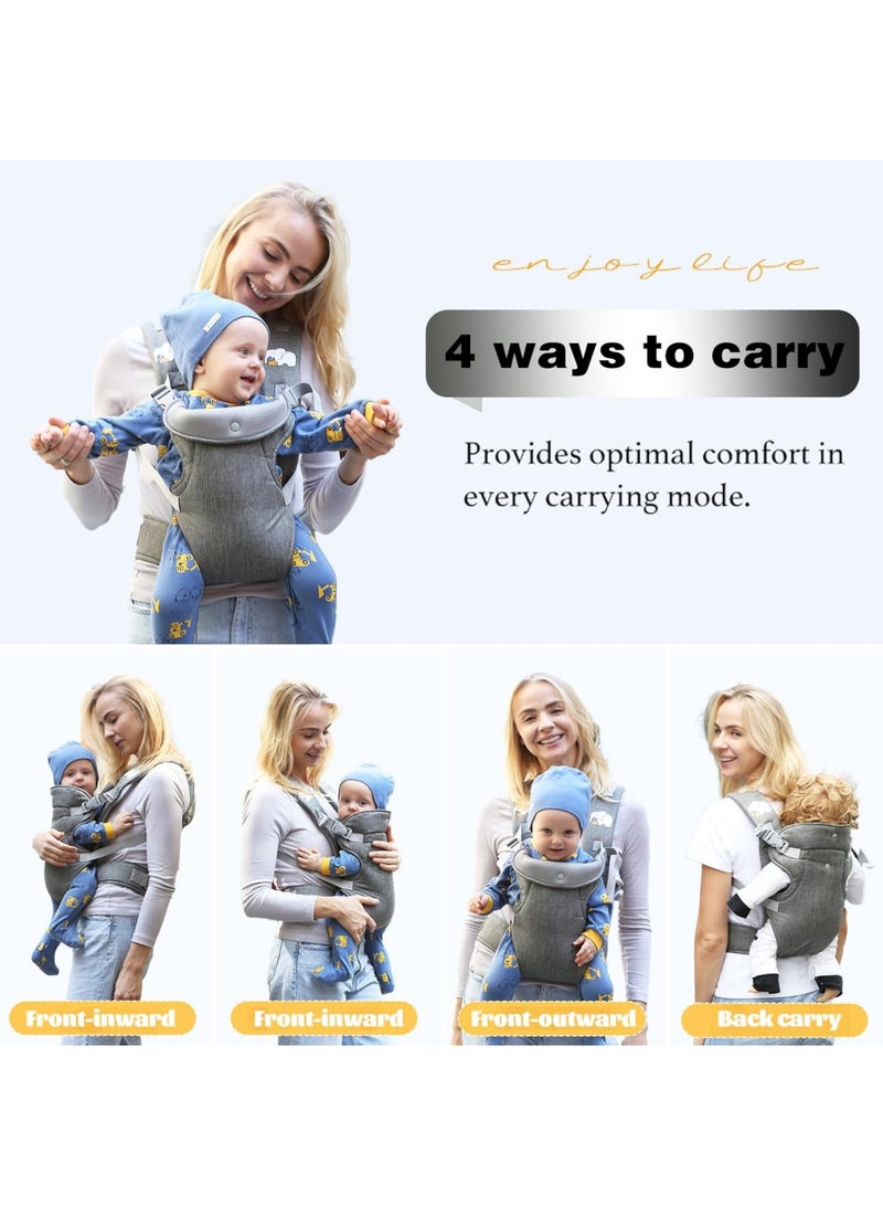 4-In-1 Flip Advanced Convertible Baby Carrier 8 Kg To 36 Kg Baby Strap Waist Carrier for walking Shopping Trip Hiking Adjustable Size & Suitable for 0-36 Months Baby - Image 4
